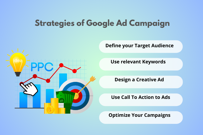 Strategies for Google Ads for Doctors 